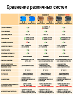 Коронка алмазная 82мм по бетону для подрозетников DIAMOND HIT микроудар