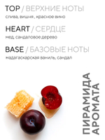 Свеча ароматическая PUMPKIN с ароматом "Тыквенное суфле"