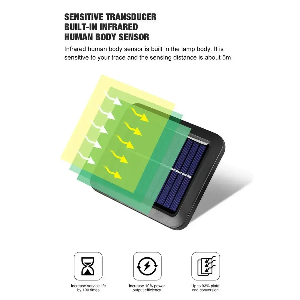 Уличное освещение AG Smart FX584 светодиодный на солнечных батареях, мощный аккумуляторный с датчиком движения, водонепроницаемый на стену дома