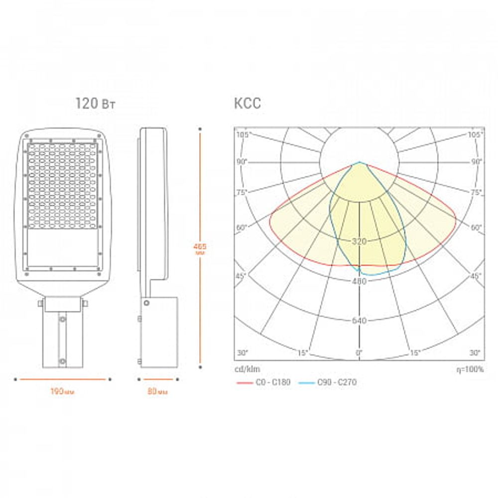 Уличный светильник WOLTA STL-120W03 120Вт IP65 4000К 12000лм