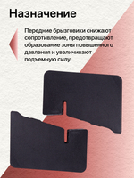 Комплект передних брызговиков (аэродинамических щитков) заднего колеса для Nisssan Qashqai J10 (1 поколение/рестайлинг) 2006-2013, 76856BR00A/76857BR00A