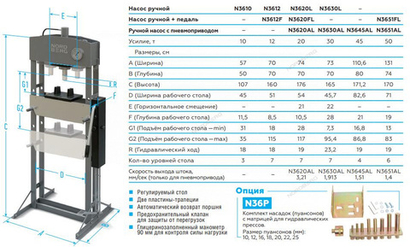 NORDBERG (N3630AL) Пресс гидравлический, 30 т, пневмоуправление