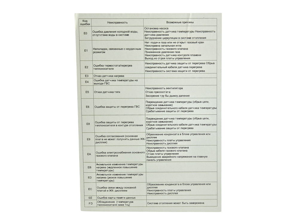 Котел настенный газовый двухконтурный Сармат T-46 KW WiFi (CN)