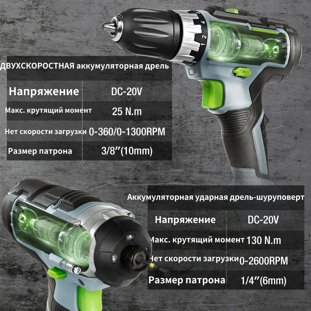 WORKPRO Дрель-шуруповерт, 20 В, 130 Нм, 2 АКБ