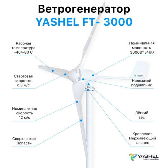 АВТОНОМНАЯ ВЕТРЯНАЯ ЭЛЕКТРОСТАНЦИЯ YASHEL СЕРИЯ «WINDSTATION 3000W-48V», YASHEL Technologies АВТОНОМНАЯ ВЕТРЯНАЯ ЭЛЕКТРОСТАНЦИЯ YASHEL СЕРИЯ «WINDSTATION 3000W-48V», фото №1004406703
