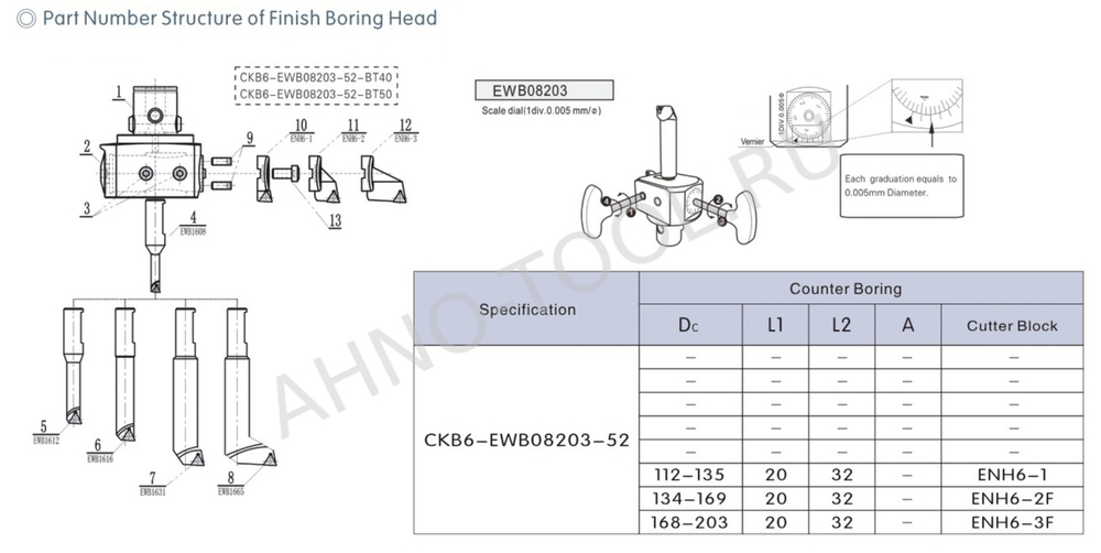 Расточная головка CKB6-EWB0850-65 "ACCKee"