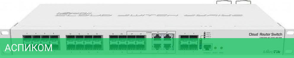 Коммутатор Mikrotik CRS328-4C-20S-4S+RM