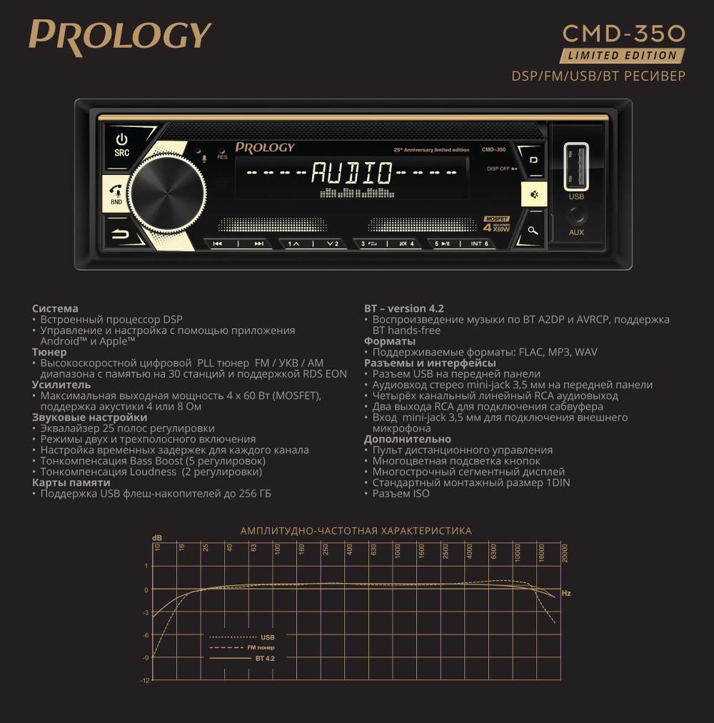 Автомагнитола Prology CMD-350