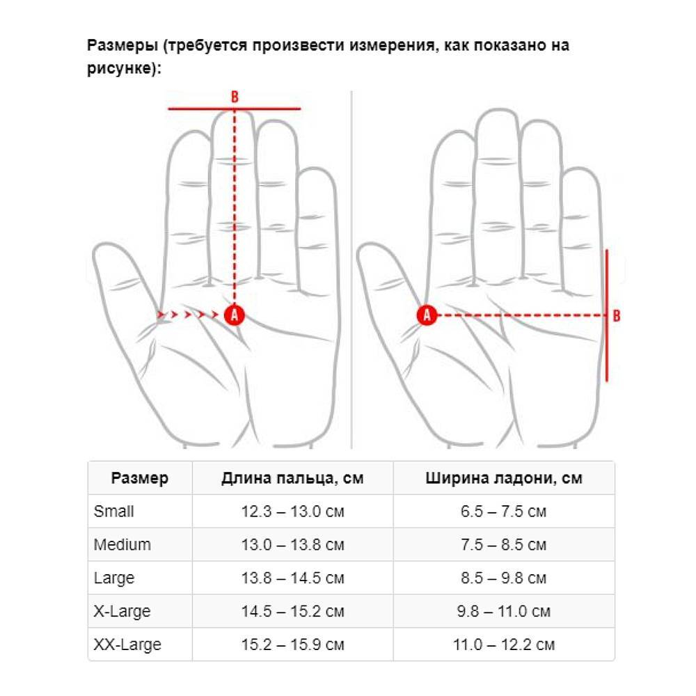 Перчатки MECHANIX Original