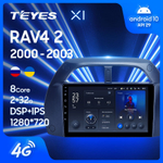 Teyes X1 9" для Toyota RAV4 2000-2003