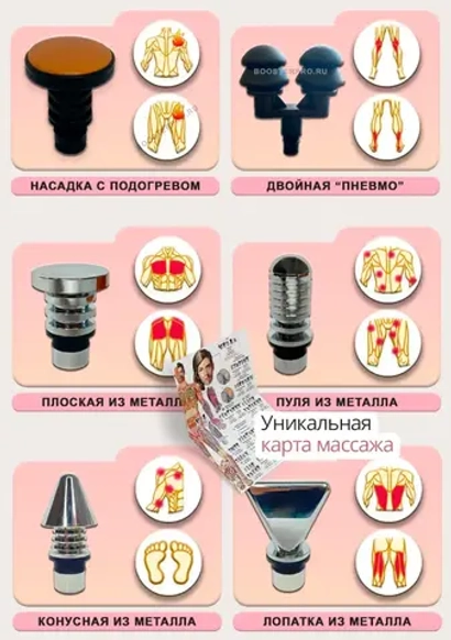Профессиональные насадки для перкуссионных массажеров