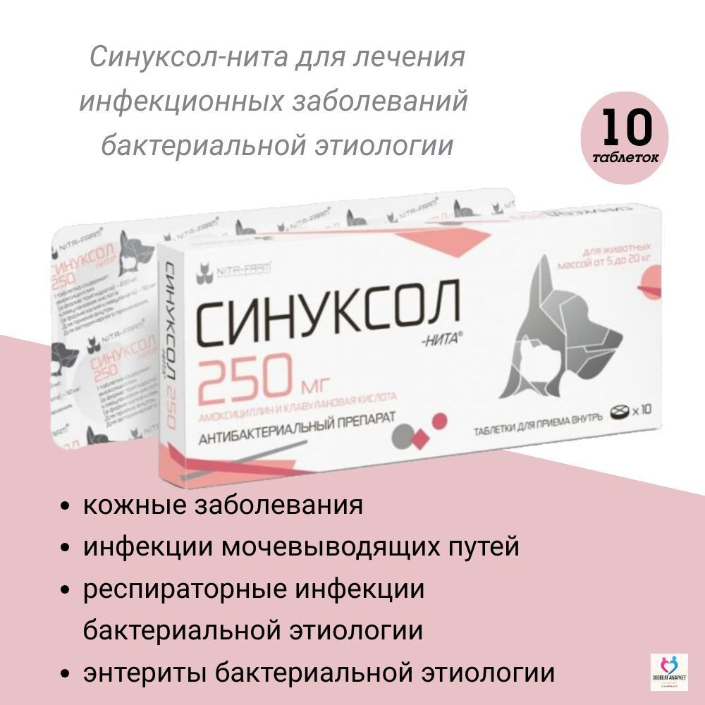 таблетки антибактериальные (антибиотик) Синуксол-нита для собак и кошек 250мг, 10 таб.