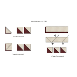 Лекция "Как рассчитать расход ткани на лоскутный проект"