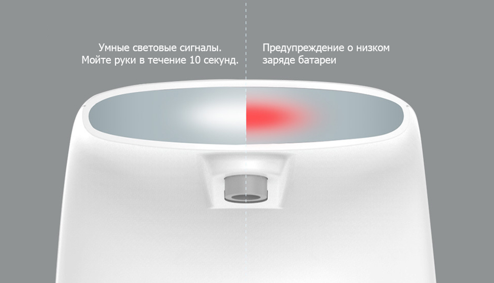 Дозатор сенсорный для жидкого мыла Xiaomi Auto Foaming Hand Wash