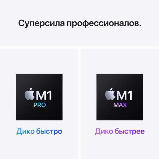 Apple MacBook Pro 14" (M1 Pro 10C CPU, 16C GPU, 2021) 32 ГБ, 1 ТБ SSD, «серый космос»