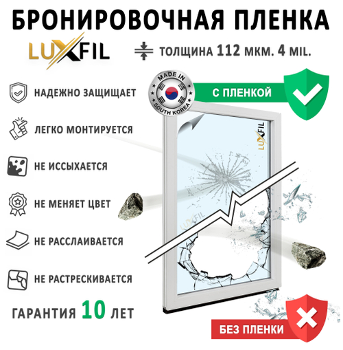Пленка защитная бронировочная SAFETY 4 MIL SILVER LUXFIL, на отрез (ширина рулона 1,524 м.)