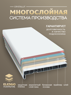 Подоконник пластиковый Кристаллит белый матовый