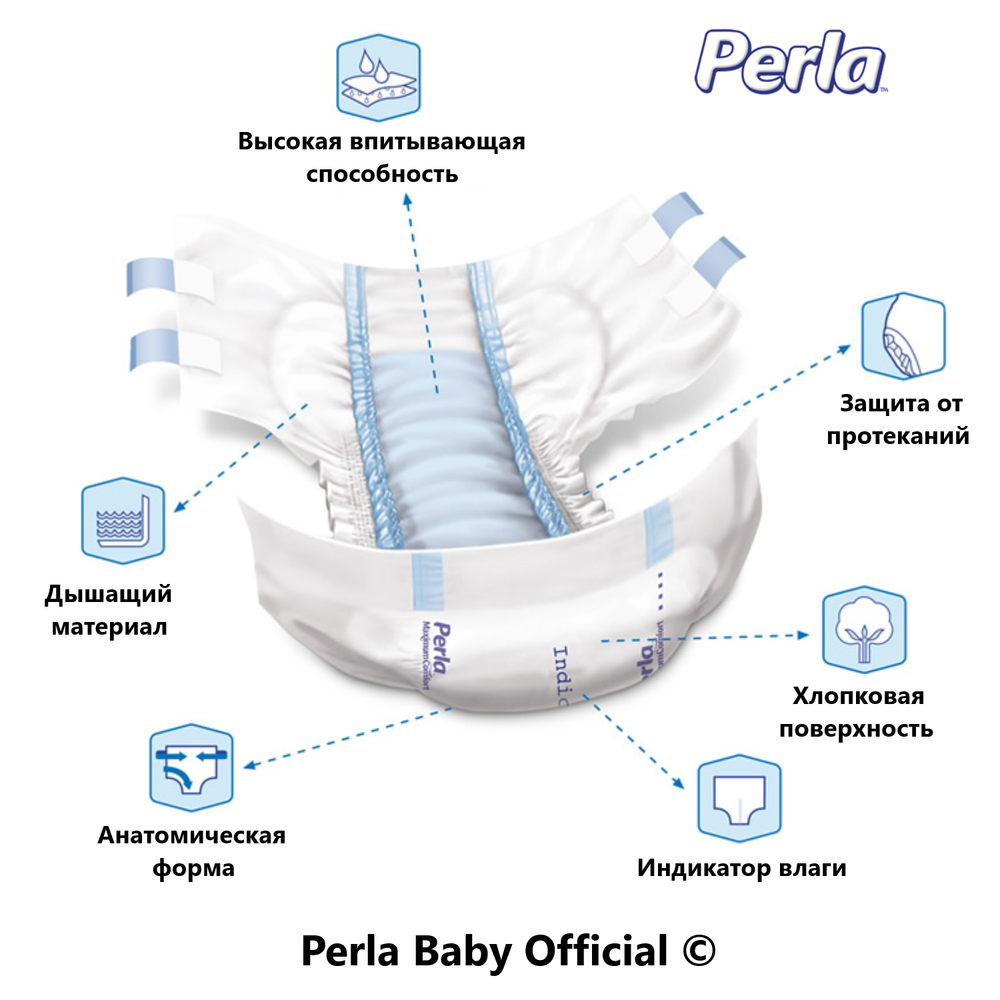 Подгузники для взрослых Perla Eco. Small 30 шт 50-85 см