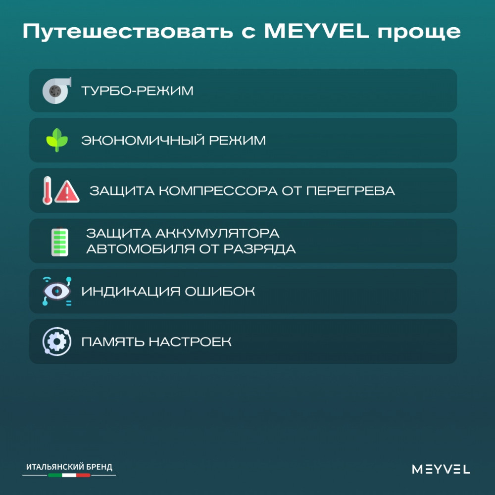 Автохолодильник Meyvel AF-PRO54