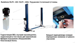 Двухстоечный подъемник RLP2-450S (серый)