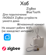 Беспроводная система защиты от протечек воды ZigBee