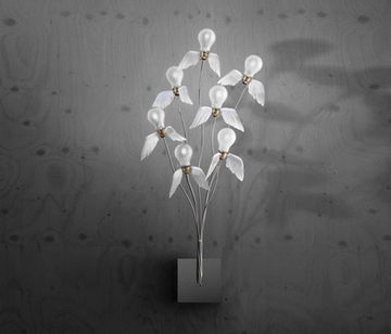 бра Ingo Maurer Birdie's Nest ( 6 birds )