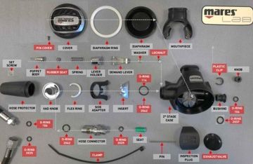 Сервисный набор Mares для 2-ой ступени Atlas, Dual, Ultra, Fusion