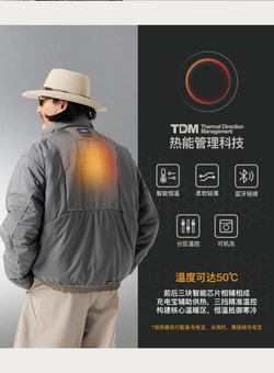 Куртка TDM Men's Far-Infrared Heated PrimaLoft Gold P-Cotton Water-Resistant Work Jacket.