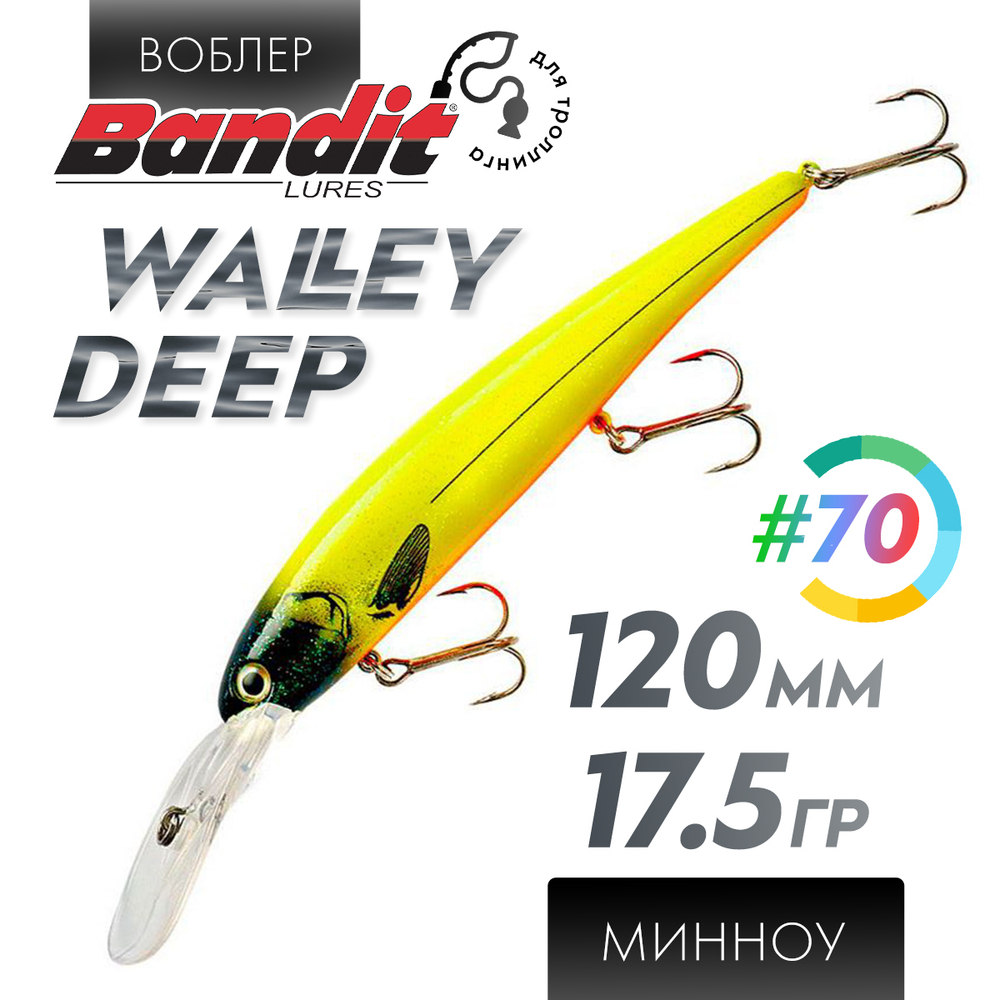 Воблер Bandit Walleye Deep (120мм, 17.5гр)