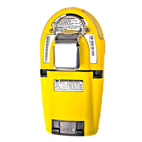 Газоанализатор GasAlertMicro 5