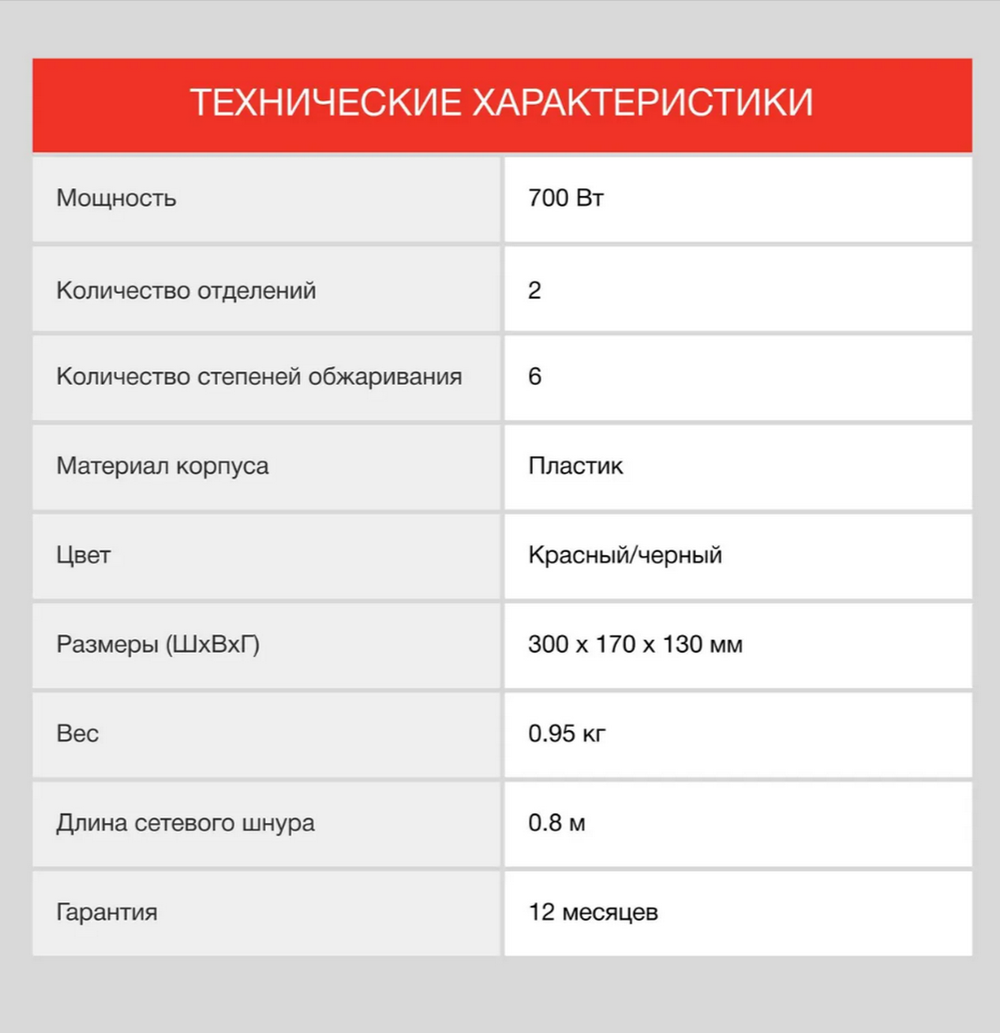 Тостер Starwind ST1102