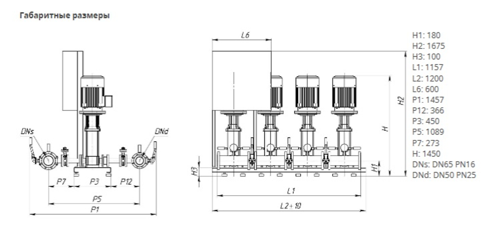 Модульная насосная установка (пожаротушение) CO 4 MVL 818/SK-FFS-PN25-R