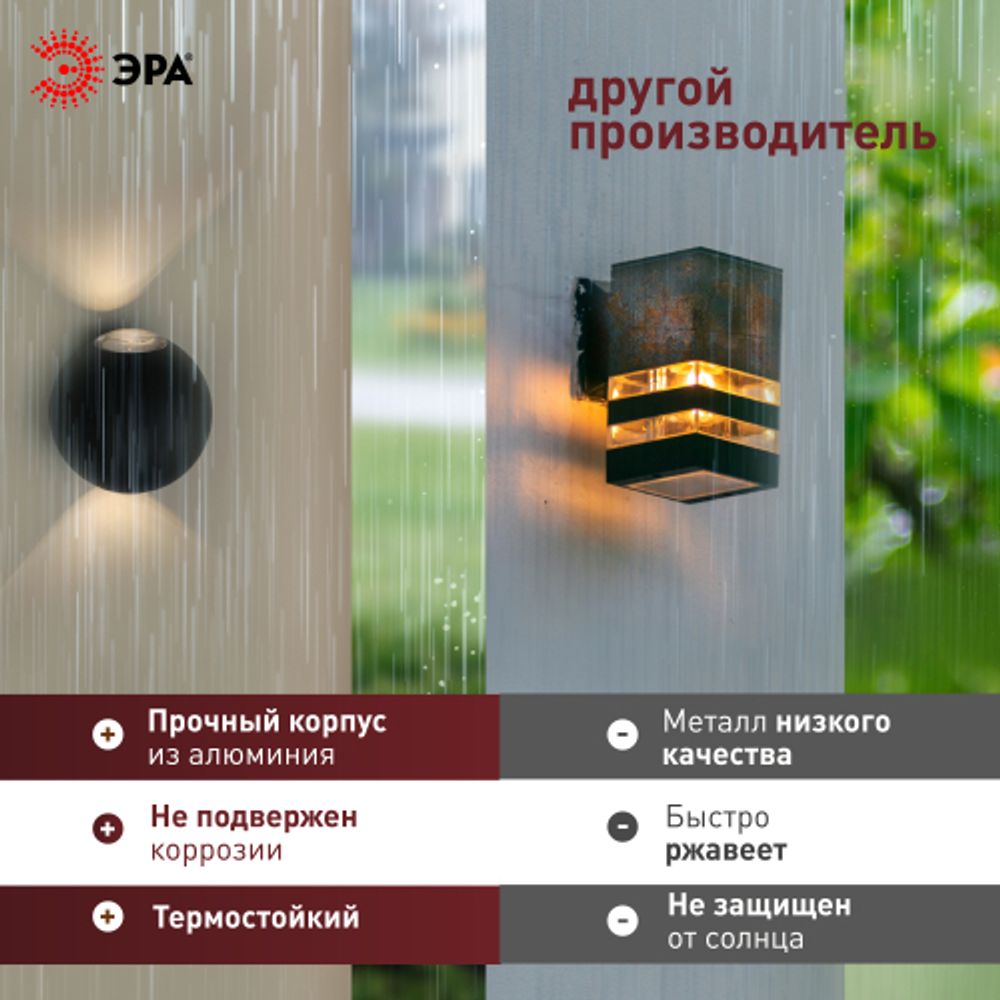 WL11 BK Подсветка ЭРА Декоративная подсветка светодиодная ЭРА 2*1Вт IP 54 черный | Настенная подсветка
