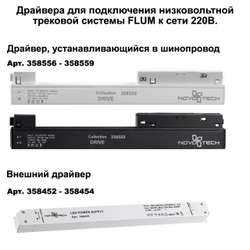 135130 NT21 122 белый Шинопровод для монтажа в натяжной потолок 2м 48V FLUM