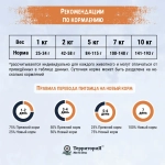 Территория сухой корм для собак мелких пород Кавказ Индейка с морошкой, 800 г