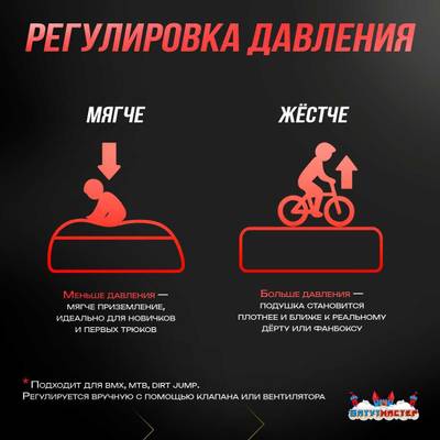 Надувная подушка «AirCore» для приземлений и отработки трюков, 7×7×2 м