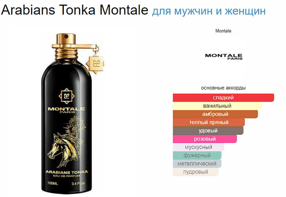 Montale Arabians Tonka 100ml (Коробка парфюма без слюды, парфюм новый, распаковка для фото)