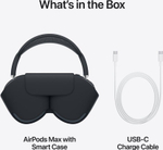 Наушники Apple AirPods Max (2024)