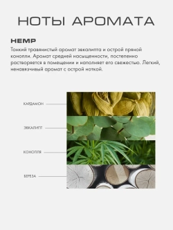 Hemp L