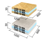 Панель Ruspanel RPG Sandwich OSB+XPS+OSB 1200х600х40 мм