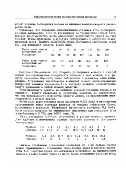 Избранные научные труды. Радиоактивность | Э. Резерфорд