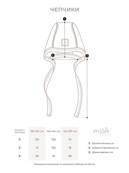 Чепчик Mjölk Гуси