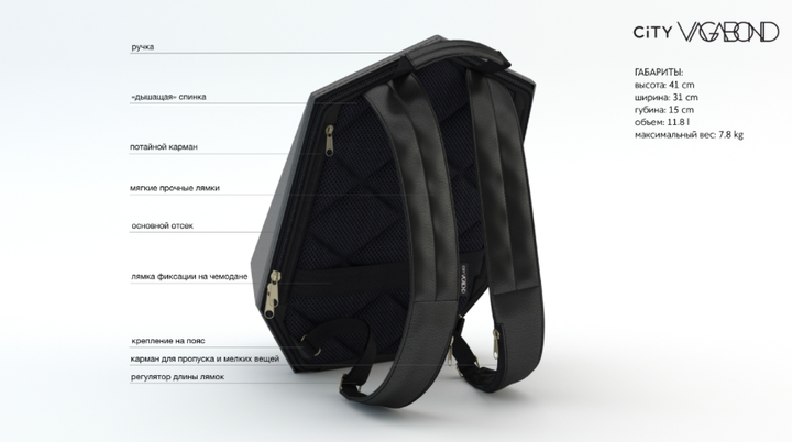 Рюкзак "SuperHero backpack"