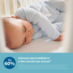 Бутылочка Philips Avent Anti-colic 0+мес 125мл SCY100/01