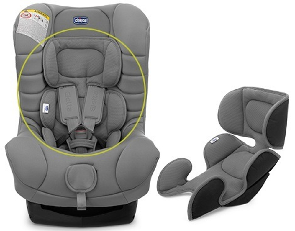 Автокресло Chicco Eletta Comfort напрокат