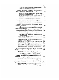 Описание заводов, под ведомством Екатеринбургскаго горнаго начальства состоявших | И.Ф. Герман