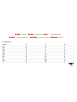 Леска плетеная 91 BRAID зеленый 150 м 0.104 мм 4,9 кг