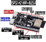 ESP32-H2-DevKitM-1, Multiprotocol Development Tools