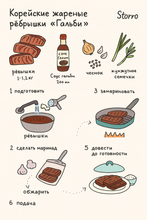 Соус гальби для говяжьих ребрышек Beksul 500 г