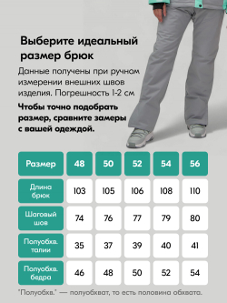 Горнолыжный костюм женский зимний бирюзового цвета 0709_1Br